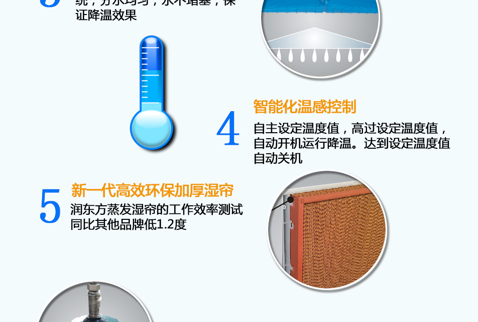 保空调优势2